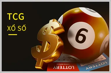 Máy Slot Games nổ hũ